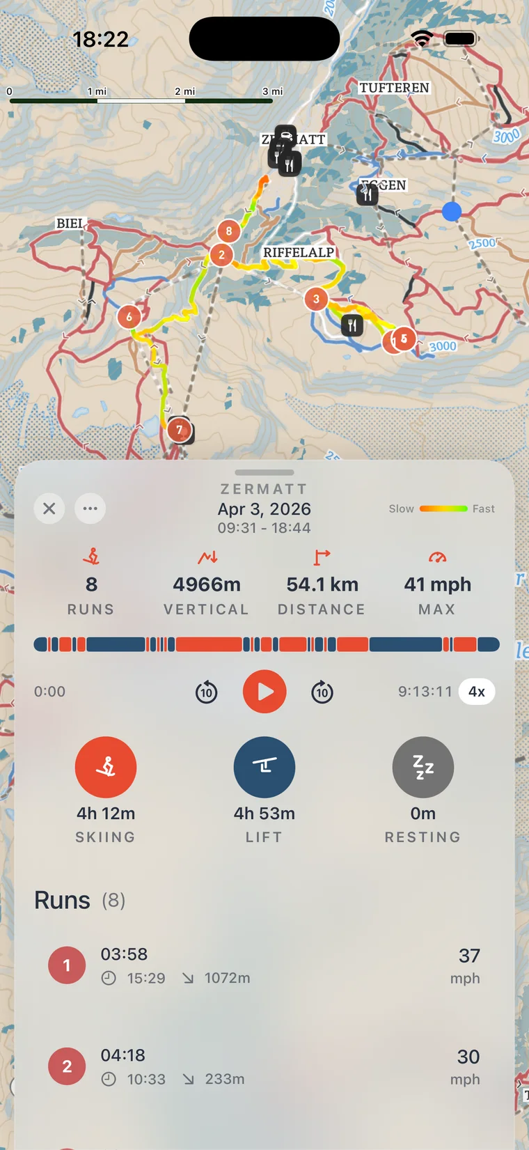 Schuss end-of-day recap with a 3D replay, runs and stats